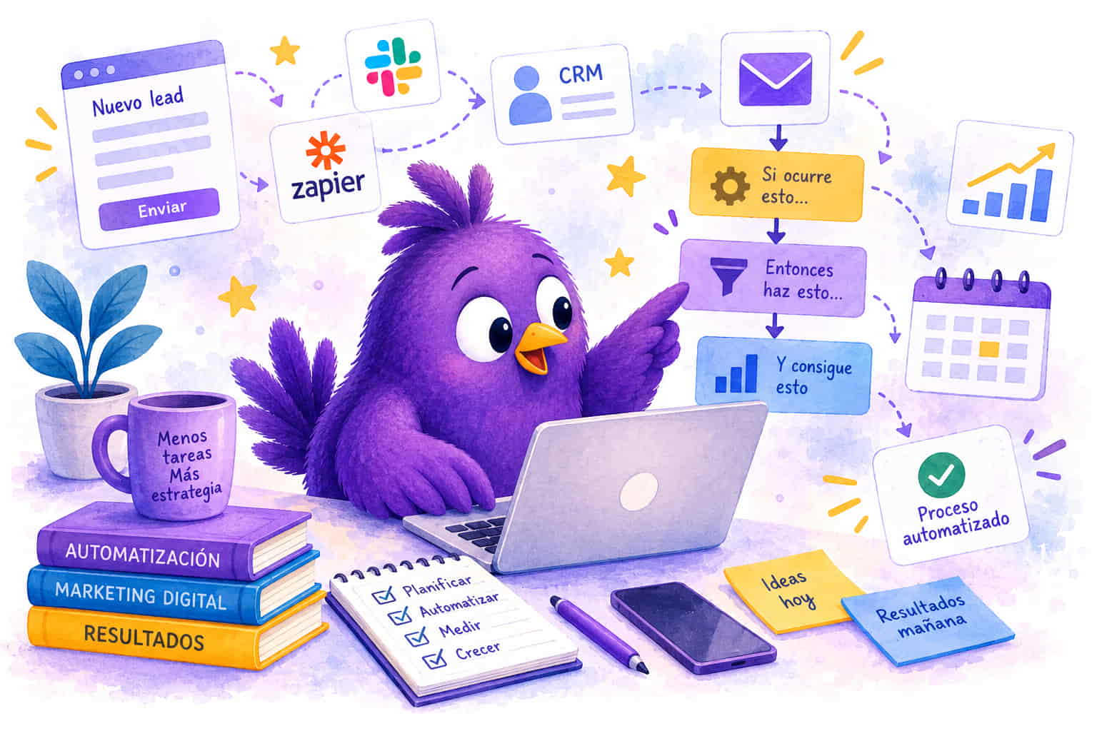automatizaciones marketing digital